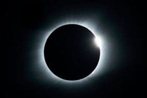 Conscious Stewardship and Reciprocity - Solar Eclipse